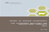 Report of Adverse Experiences for Veterinary … · Web viewRegistrants of veterinary medicines and agricultural chemicals have a legal obligation to report any adverse events to