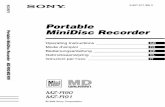 Portable MiniDisc Recorder · 2016-02-13 · 3-GB Welcome! Welcome to the world of the MiniDisc! Here are some of the capabilities and features you’ll discover with the new MiniDisc