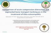 Comprasion of Acute Compression and Segmental …llrs.org/PDFs/Annual Meeting Presentations/Friday Meeting...BST has a longer EFT that’s why more complications are expected. In appropriate