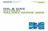 OIL & GAS GLOBAL SALARY GUIDE 2015 - CIRE.pl ·