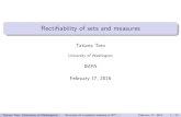 Rectifiability of sets and measurestoro/Courses/15-16/IMPA/Lectur… · Tatiana Toro (University of Washington) Structure of n-uniform measure in Rm February 17, 2016 3 / 23 Uniformly