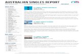 AUSTRALIAN SINGLES REPORT - The Music Network€¦ · australian singles report There’s a slight change at the top of the Artist Top 50 this week as Ed Sheeran’s Castle On The