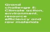 challenge 5: Climate action, environment, efficiency and ... · 3 SUSTAINABLE CONSUMPTION 11 At one with nature Research topic : At one with nature # 8.a Grand Challenges: 5:Climate