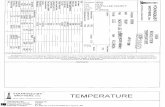 TEMPERATUR - Kentucky Geological Survey...a o r8 « P Company MWH Well IW#1 Field NORTH LEE COUNTY County LEE State FLORIDA? i 5= > > D O m i en H T lOD m o o 0) o" 3-I CO 2 o n ^