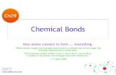 Chemical Bonds - ChemLectures™chem.ws/dl-1007/ch09a-chemical_bonds.pdf‣ In chemical bonds, electrons are the glue. ‣ Types of chemical bonds include: ‣ metallic bonds ‣ metal