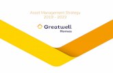 Asset Management Strategy 2019 - 2022 - Greatwell Homes · The Asset Management Strategy is one of four strategies which underpin the new Corporate Plan 2019 - 2022 and builds on