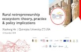 Rural netrepreneurship ecosystem: theory, practice ...egyptinnovember.com/wp-content/uploads/2018/12/Day-2_Research… · Rural netrepreneurship ecosystem: theory, practice & policy