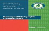BioenergizeME Virtual Toolkit - Energy.gov · developed specifically for the BioenergizeME Infographic Challenge to provide tips and guidance to students for planning and executing
