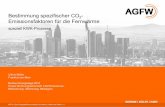 Bestimmung spezifischer CO2 Emissionsfaktoren für die ...€¦ · Berliner Energietage 2016 Praxis Wohnungswirtschaft: CO2-Emissionen, Bilanzierung , Monitoring, Strategien . AGFW