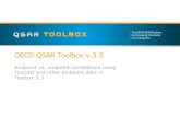 OECD QSAR Toolbox v.3 3.3_Toxcast_… · The OECD QSAR Toolbox for Grouping Chemicals into Categories 18.03.2015 22 1. Columns with initial endpoint data displayed on Y axis; 2. Column