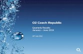 O2 Czech Republic€¦ · CZK millions Jan-Jun 2016 Change 1H 16 / 1H 15 Operating Revenue 18,223-0.9% CZ Fixed 5,651 CZ Mobile 9,453 Slovakia[1] 3,208 EBITDA 5,053 +4.7% EBITDA margin