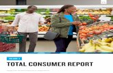 VOLUME 3 TOTAL CONSUMER REPORT - Nielsen … · United States Q3 2017 117 118 119 121 Q3 2016 Q3 2017 Putting into savings Holidays/vacations New clothes Home improvements/ decorating