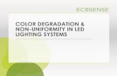 Color Degradation & Non-Uniformity in LED Lighting Systems · 0.01 0.012 0.014 0.016 0.018 0.02 0 10000 20000 30000 40000 50000 60000 'v' Hours Color Shift vs. Time (Brand X mid-power