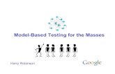 Model-Based Testing for the Masses · –Watir – Graphviz • Half-hearted, piecemeal adoption – Whiteboard modeling – Hand-traced test sequences. Where Could Models Take the