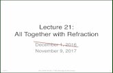 Lecture 21: All Together with cs410/yr2017fa/more_progress/pdfs/cs410_ · PDF file glass = 1.5 θ r =sin −1 η i η r sin(θ i) " # $ % & '=sin−10.67⋅sinθ ((i)) Theta i Sin