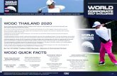 WCGC Thailand 2020 v4 - Paul Poole · Bangkok, Golf Club Thai CC Bangkok, Royal Lakeside Bangkok, Thana City Bangkok, The Vintage Club Hua Hin, Banyan Golf Club Pattaya, Burapha Phuket,