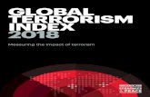 Measuring the impact of terrorism - Vision of Humanityvisionofhumanity.org/app/uploads/2018/12/Global-Terrorism-Index-2… · Global Terrorism Index 2018: Measuring the impact of