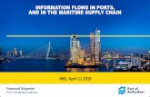 Information flows in Ports, and in the Maritime supply chain - Raymon… · INFORMATION FLOWS IN PORTS, AND IN THE MARITIME SUPPLY CHAIN IMO, April 11 2019. Titeldia (variabel) Port