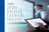 2018 Internal Controls Survey - Advisory€¦ · 2018 Internal Controls Survey 5 Top five areas that are “fine as is” or need only minor tweaks:* Areas of improvement 87% 80%