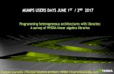 MUMPS USERS DAYS JUNE 1ST / 2 2017mumps.enseeiht.fr/doc/ud_2017/Courteille_Talk.pdf · Krylov methods, basic iterative solvers, AMG Eigenvalue Solvers Subspace Iteration, Restarted