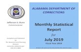 Jefferson S. Dunn Monthly Statistical Report · Monthly Statistical Report for July 2019 Fiscal Year 2019 All data in this report is for the end of month unless otherwise stated.