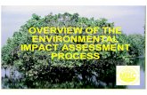 OVERVIEW OF THE ENVIRONMENTAL IMPACT ASSESSMENT …libvolume3.xyz/civil/btech/semester8/environmentalimpactassessme… · EIA Procedures and Decision Making 2 Lesson Learning Goals
