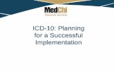 ICD-10: Planning for a Successful Implementation · 1. Introduction to ICD-10 2. Implementation Calendar 3. Getting Ready 4. Preparation Checklist 5. Resources 1. What is ICD-10?