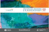 Based on MUSEUM BOARD - American Alliance of Museums€¦ · Based on. MUSEUM BOARD. A National Index of Nonprofit Board Practices. 2 . Museum Board Leadership 2017: A National Report
