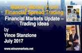 Financial Markets Update Trading ideas€¦ · Financial Markets Update – Trading ideas by Vince Stanzione July 2017 . Disclaimer & Risk Warning 2 2 You are reminded that the price