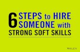 6STEPS SOMEONE to HIRE - workforcelink.com steps to hire someone with strong s… · basic job requirements from the outset. If you’re forced to hire people without the required