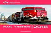 RAIL TRENDS 2018 - Railway Association of Canada€¦ · Harsco Rail IBI Group Jr Railway Consulting Inc. Kenneth Peel L.A. Hébert Ltée Le Groupe Traq McCarthy Tétrault McIntosh