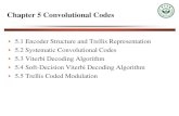 Chapter 5 Convolutional Codes - chencode.cn€¦ · Chapter 5 Convolutional Codes • 5.1 Encoder Structure and Trellis Representation • 5.2 Systematic Convolutional Codes • 5.3