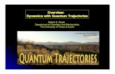 Overview: Dynamics with Quantum Trajectories · Overview: Dynamics with Quantum Trajectories. The ‘conventional’ computational methods: expand wave function in basis set and/or