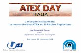 Convegno Istituzionale: La nuova direttiva ATEX ed il ...safetyworkingareas.org/Download/atex-day-11-14/atex-day/Le direttiv… · La nuova direttiva ATEX ed il Rischio esplosione