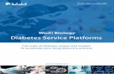 Full scale of diabetes assays and models To accelerate ...rsd.wuxiapptec.com/Media/Default/Download/5_DiabetesServiceBroc… · To accelerate your drug discovery process Enabling
