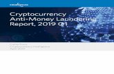 Cryptocurrency Anti-Money Laundering Report, 2019 Q1€¦ · Cryptocurrency Anti-Money Laundering Report, 2019 Q1 CipherTrace Cryptocurrency Intelligence April 2019. Summary 3 Cryptocurrency