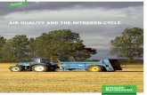 Air QuAlity And the nitrogen cycle - Umweltbundesamt€¦ · Air Quality and the nitrogen cycle . Nitrogen is essential to life on earth. Its availability often limits crop yield.