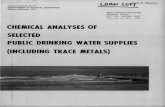 CHEMICAL ANALYSES OF SELECTED PUBLIC DRINKING WATER ... · CHEMICAL ANALYSES OF SELECTED Dept. of Natural Resoure~ Technical library 3911 Hsh Hatchery Road Fttc~.~urg, Wt 53711 -5397