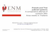 French and Thai judicial systems A comparative attempt of ... · Presentation for JTI (22/02/2019) Initial internships Two weeks of orientation – Swearing-in ceremony as “auditeur