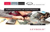 FundAmenTALs OF eLeCTrOniCs - LD Didactic · FUNDAMENTALS OF ELECTRONICS Training in Electronics using the LD Plug-in System STE From a simple resistor to a highly integrated microchip,