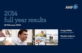 2014 half year results - Amp · 2 Section 1, AMP 2014 full year results Financial performance –FY 14 net profit of A$884m (FY 13: A$672m) and underlying profit of A$1,045m (FY 13: