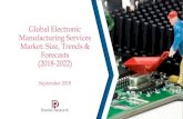 Global Electronic Manufacturing Services Market: Size ...daedal-research.com/uploads/images/full/f06a7005b4ac804c2655a8… · Forecast Period of Market 2018-2022 Competition in the