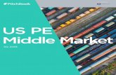 US PE Middle Market - Antares Capital€¦ · 5 PITCHBOOK 3Q 2018 US PE MIDDLE MARKET REPORT The swift pace of dealmaking in the US MM has continued unabated. Through the first three