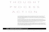 THOUGHT PROCESS ACTION - Designbellisio.stacstudiofriday.com/wp-content/uploads/2016/11/fac_show... · THOUGHT PROCESS ACTION Entitled Thought, Process, Action: Faculty Research and