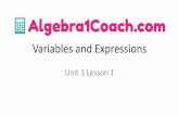 Variables and Expressions - Algebra1Coach.com€¦ · VARIABLES AND EXPRESSIONS ALGEBRAIC EXPRESSION consists of one or more numbers and variables along with one or more arithmetic