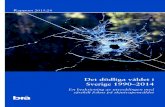 Sverige 1990–2014 · 2015-12-09 · DET DÖDLIGA VÅLDET I SVERIGE 1990–2014 RAPPORT 2015:24 Rapport 2015:24 Det dödliga våldet i Sverige 1990–2014 En beskrivning av utvecklingen