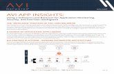 AVI APP INSIGHTS - Avi Networks | Multi-Cloud …...Avi App Insights provides visual insights into inter-app communications in a container-based microservices application deployment.