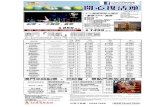 mac 14 3 4 1 - 香港中國旅行社 · PDF file 2014-03-17 · 文華東方酒店 **** Mandarin Oriental Macau 澳門半島 5 $1,339 起起起起 $1,749 起起起起 $1,919 起起起起