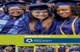 ANNUAL REPORT - Prince George's Community College · 2014 Degrees 948 -1.5% 2015 Degrees 908 -4% Degree and Certificate Growth Year n % 2011 Certificates 231 56.1% 2012 Certificates