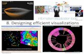 8. Designing efficient visualizationsvyglab.cs.uns.edu.ar/webpage/media/cursos/2019_Selected... · 2019-07-12 · visualization 1. Decision about the data mapping to graphic attributes